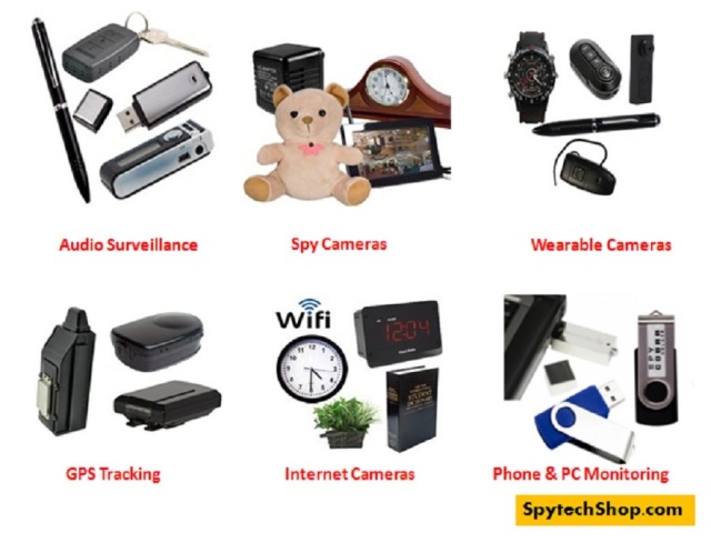 Spy Products Online